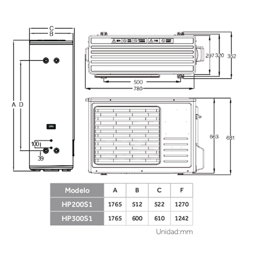 Dimensiones de la Bomba de Calor ACS Aerotermia HAIER HP200S1 
